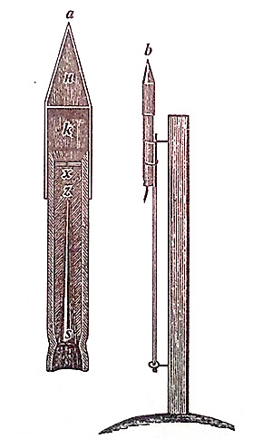 a) Разрез ракеты; b) Ракета на чеку