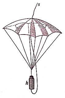 Парашют с патроном