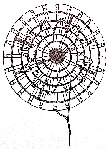 Калейдоскоп