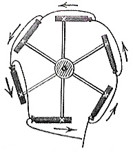 Простая подвижная звезда