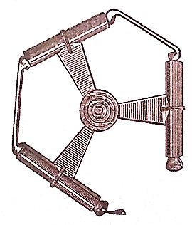Простое колесо