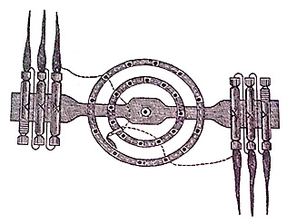 Вращающися круги