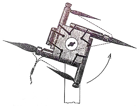 Китайское колесо