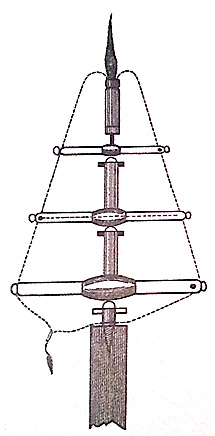 Подвижной каскад