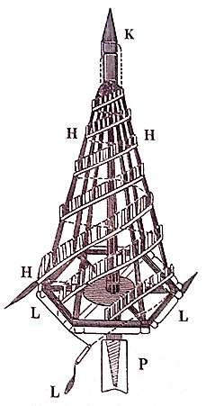 Подвижная спираль